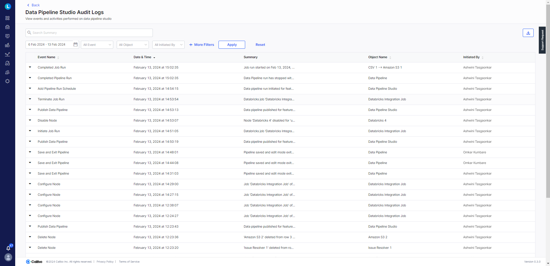 Sample Audit Logs in DPS